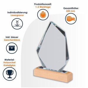 Holz-Glas-Award Glasfels jetzt ansehen